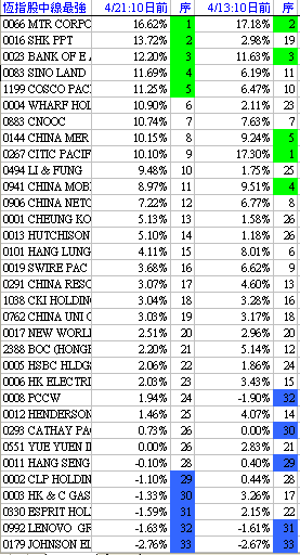 hsi s10.gif